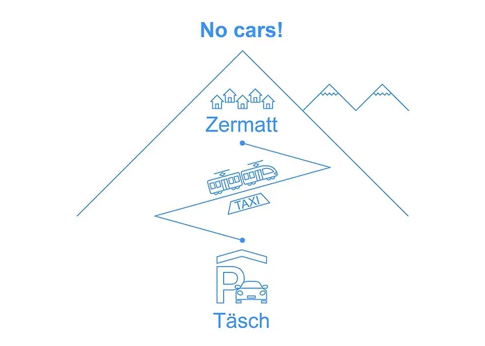 Juliana-1 By Interhome Апартаменты